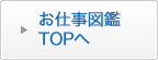 お仕事図鑑TOPへ